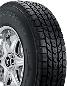 Best Tires for Jeep Wrangler