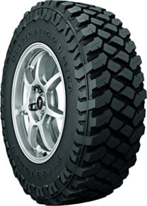Best Tires for Jeep Wrangler