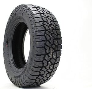Best Tires For Gravel Roads